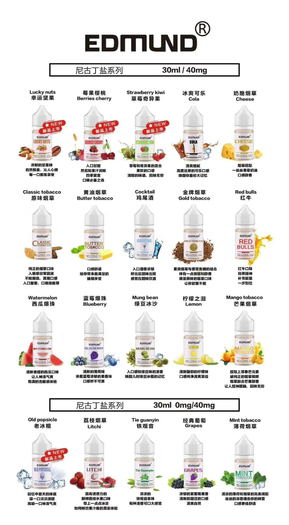 【EDMOUND 歐姆煙油】電子煙煙油 丁鹽 鹽油 30ml 40mg 限時買5送1：圖片 2