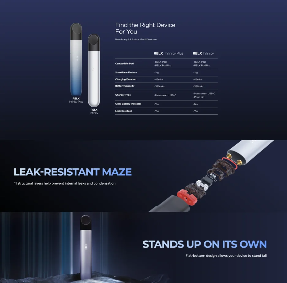 RELX5代主機｜第五代悅刻主機｜穩定升級・智慧防漏・口感升級：圖片 3